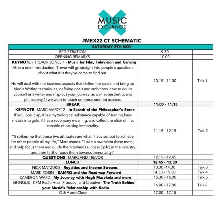 #MEX22 Cape Town Programme Day 1