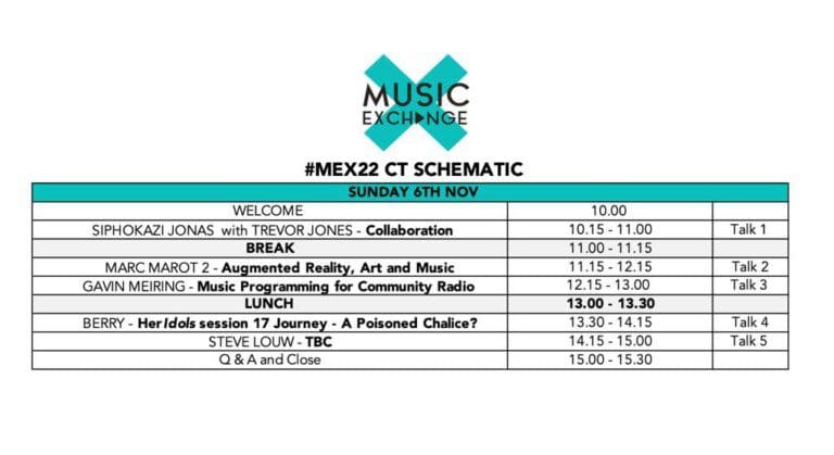 #MEX22 Cape Town Programme Day 2