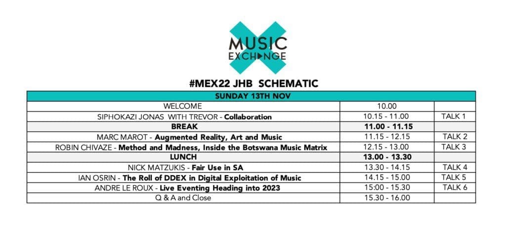 #MEX22 Joburg Day 2